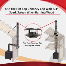 Load image into Gallery viewer, Chimney Cap with Flat Top and Spark Screen for 8" Inner Diameter Chimney Pipe