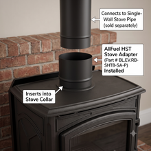 Load image into Gallery viewer, Stove Adapter for 8" Diameter Single Wall Black Stove Pipe