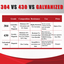 Load image into Gallery viewer, 15 Degree Elbow Kit for 8" Inner Diameter Chimney Pipe