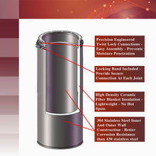 Load image into Gallery viewer, 6" Inner Diameter x 12" Long Double Wall Chimney Pipe