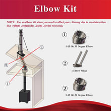 Load image into Gallery viewer, 15 Degree Elbow Kit for 6" Inner Diameter Chimney Pipe