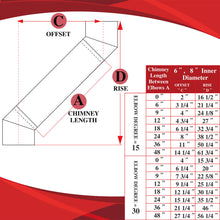 Load image into Gallery viewer, 15 Degree Elbow Kit for 6" Inner Diameter Chimney Pipe