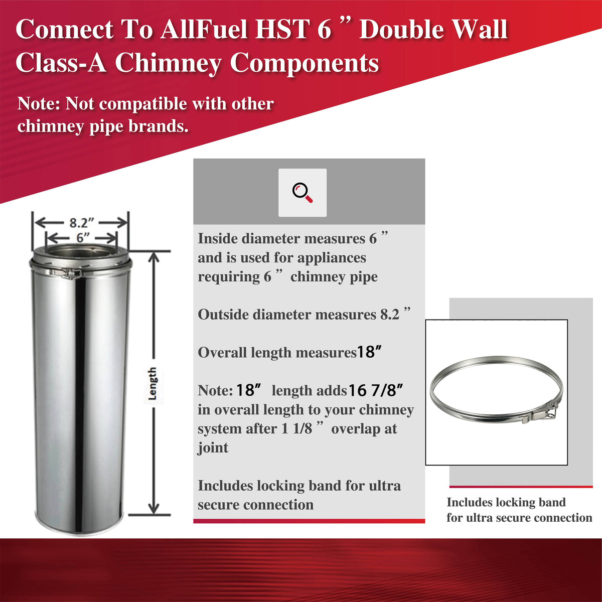 Allfuelhst Wall Thimble for 8 inch Diameter Chimney Pipe