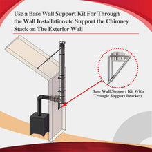 Load image into Gallery viewer, Base Wall Support Kit for 6&quot; Inner Diameter Chimney Pipe
