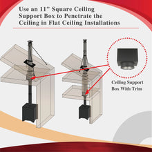 Load image into Gallery viewer, 11&quot; Square Ceiling Support Box for 6&quot; Inner Diameter Chimney Pipe
