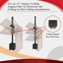 Load image into Gallery viewer, 11" Square Ceiling Support Box for 8" Inner Diameter Chimney Pipe