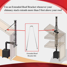 Load image into Gallery viewer, Extended Roof Brace for 6" Inner Diameter Chimney Pipe
