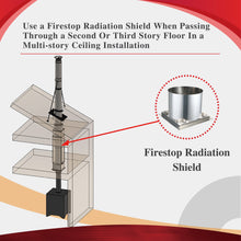 Load image into Gallery viewer, Firestop Radiation Shield for 8" Inner Diameter Chimney Pipe