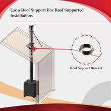 Load image into Gallery viewer, Roof Support Bracket for 8" Inner Diameter Chimney