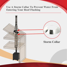 Load image into Gallery viewer, Storm Collar for 8" Inner Diameter Chimney Pipe