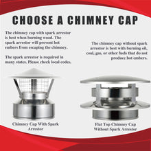 Load image into Gallery viewer, Cathedral Ceiling Kit for 6" Inner Diameter Chimney Pipe with Spark Guard Chimney Cap