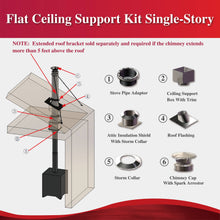 Load image into Gallery viewer, Through The Attic Kit for 6" Inner Diameter Chimney Pipe with Spark Guard Chimney Cap