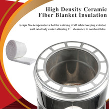 Load image into Gallery viewer, Through The Attic Kit for 6" Inner Diameter Chimney Pipe with Spark Guard Chimney Cap