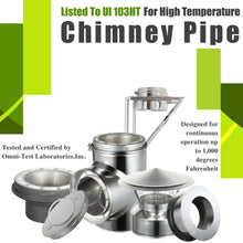 Load image into Gallery viewer, Through The Attic Kit for 6" Inner Diameter Chimney Pipe with Spark Guard Chimney Cap