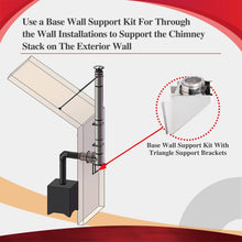 Load image into Gallery viewer, Base Wall Support Kit for 6&quot; Inner Diameter Chimney Pipe
