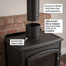 Load image into Gallery viewer, Stove Adapter for 6" Diameter Single Wall Black Stove Pipe
