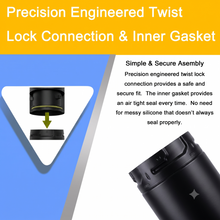 Load image into Gallery viewer, 3" Diameter 90° Elbow for AllFuel HST Pellet Stove Pipe - Black
