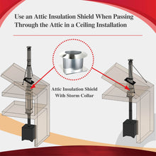 Load image into Gallery viewer, Attic Insulation Shield for 8&quot; Inner Diameter Chimney Pipe

