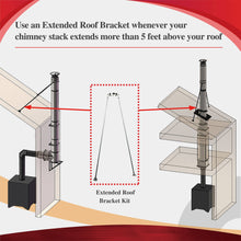 Load image into Gallery viewer, Extended Roof Brace for 8&quot; Inner Diameter Chimney Pipe
