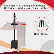 Load image into Gallery viewer, Flat Roof Flashing for 8&quot; Inner Diameter Chimney Pipe
