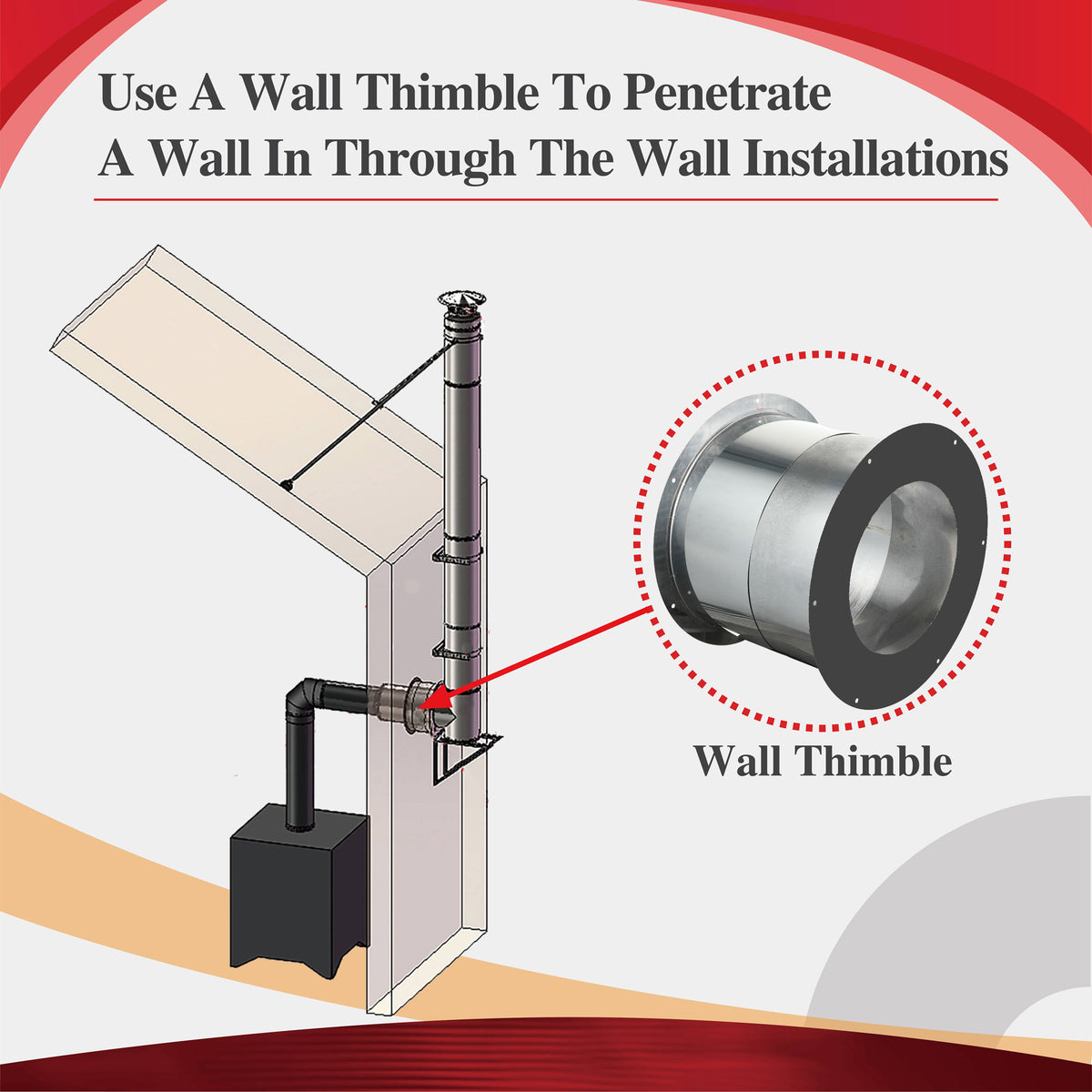 Wall Thimble for 6
