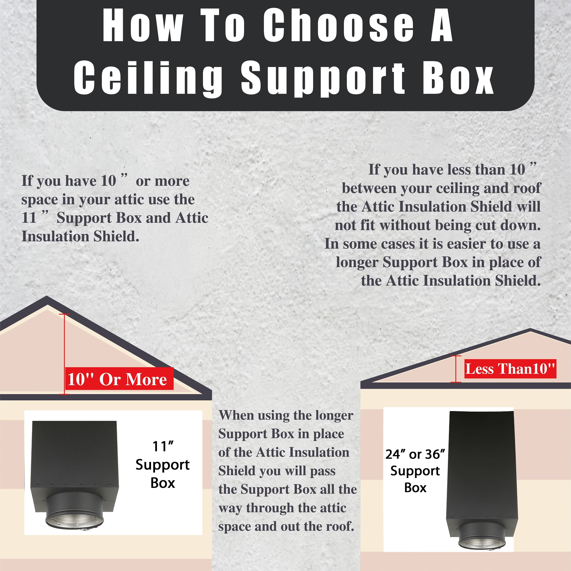 Through The Attic Kit for 6&quot; Inner Diameter Chimney Pipe with 